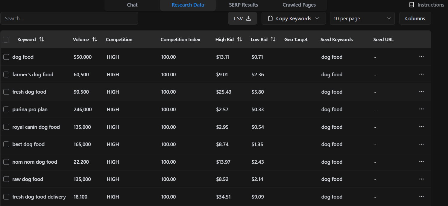 seo-data-in-ai-seo-agent