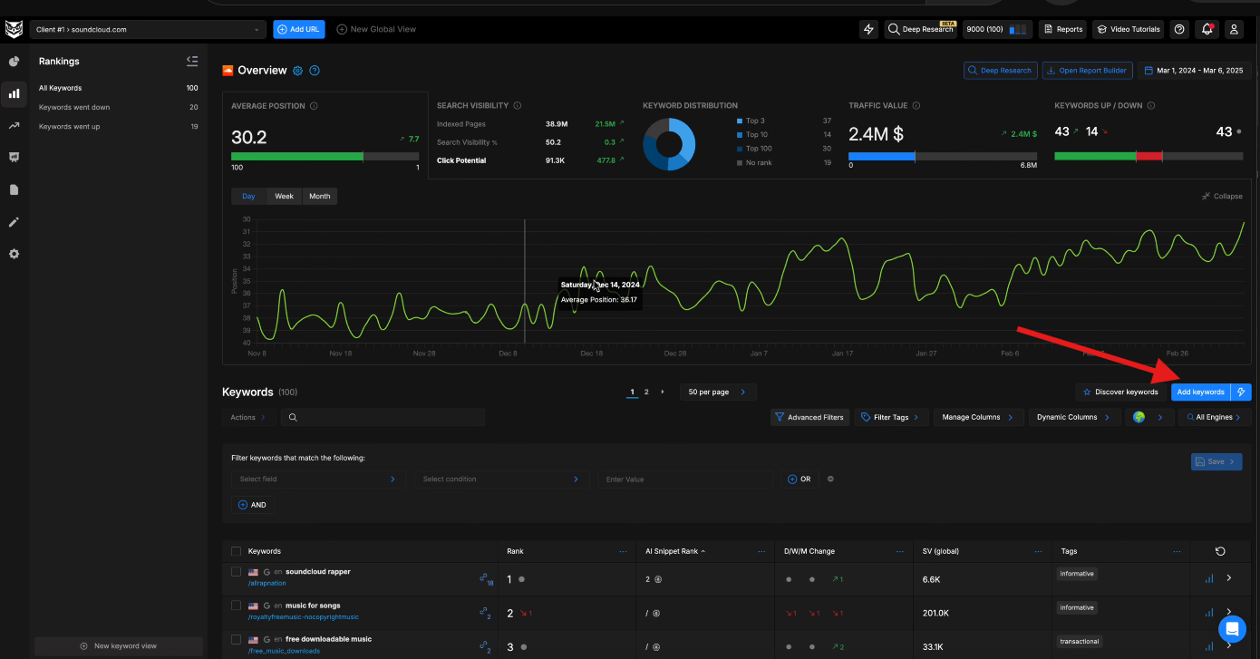 tracking-llms-in-nightwatch