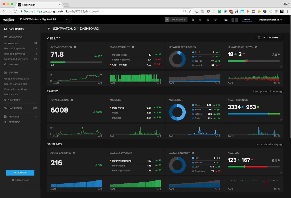 How to Build a Scalable and Sustainable SEO Agency That Actually Succeeds