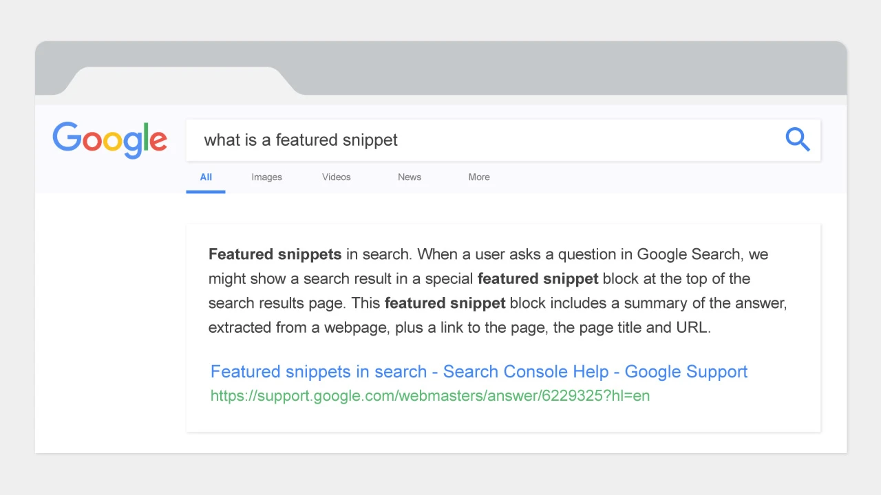 5 Game-Changing Steps to Winning Position 0 on Google