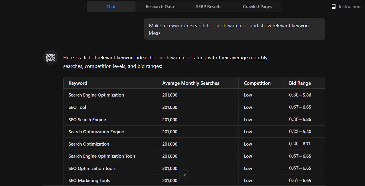 keyword-generation-in-the-seo-ai-agent
