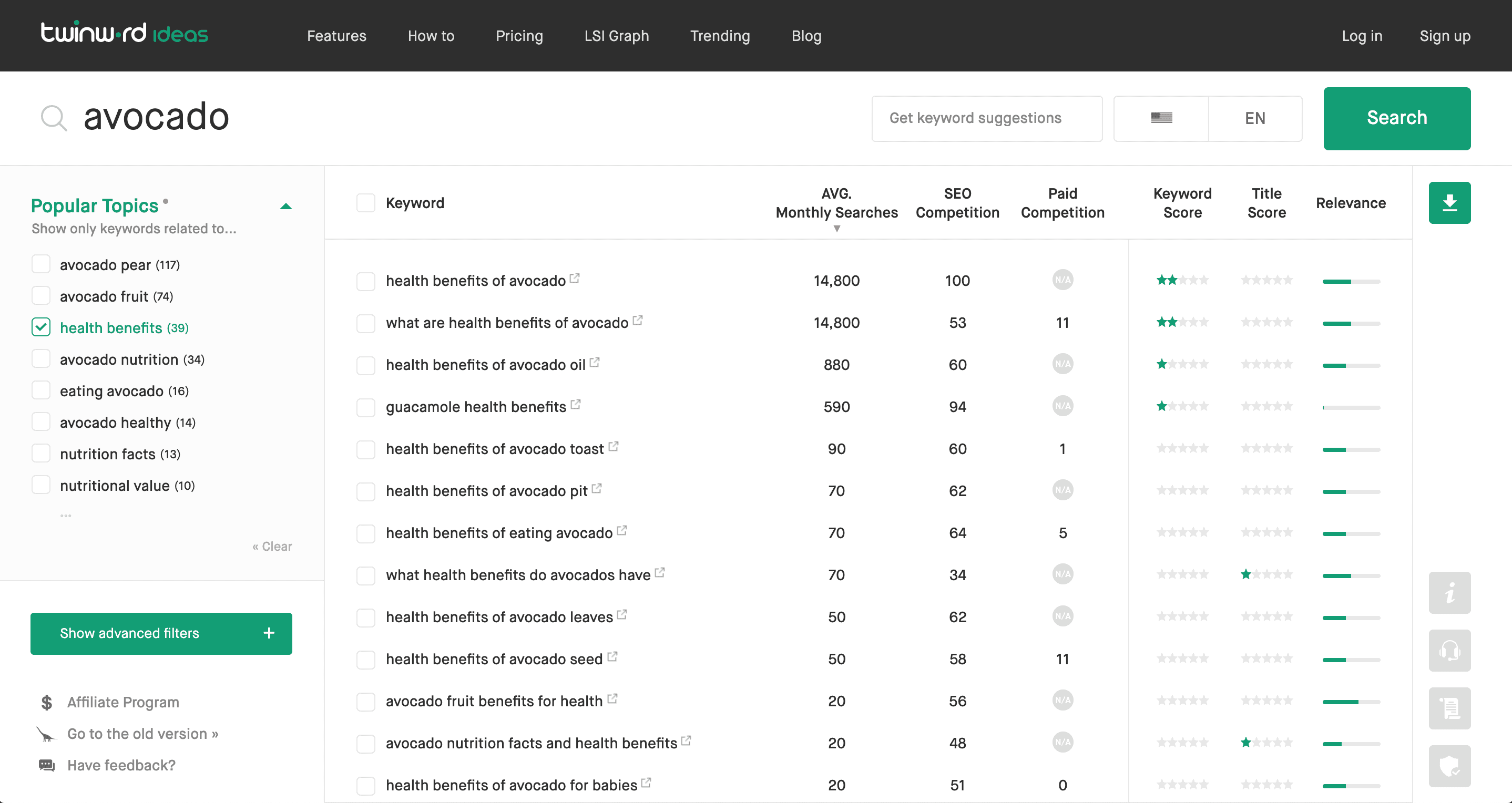 Long tail keywords