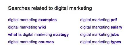 Long tail keywords