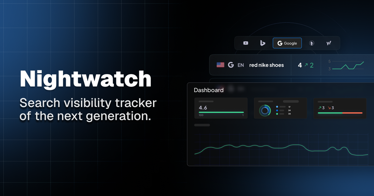 6 Foolproof Ways to Optimize Your Site for Viral Sharing